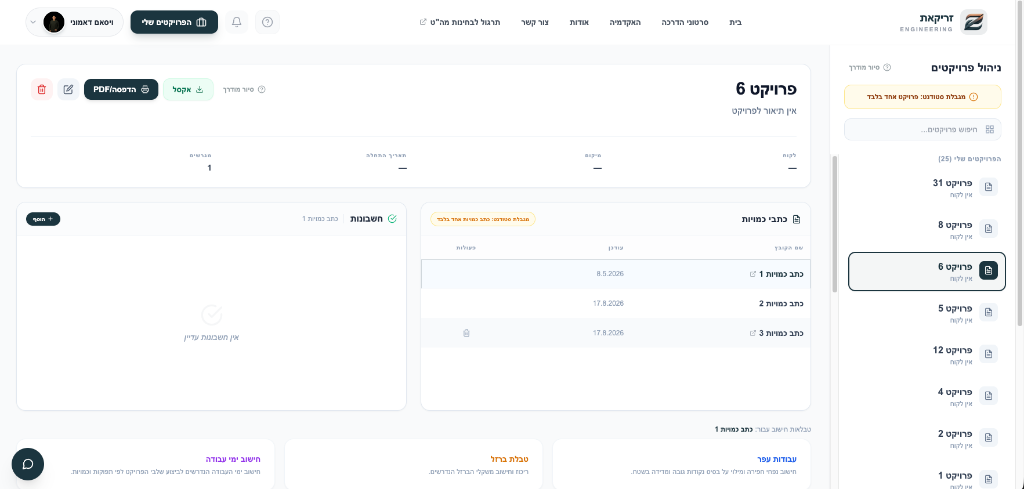 zrikat.com dashboard preview